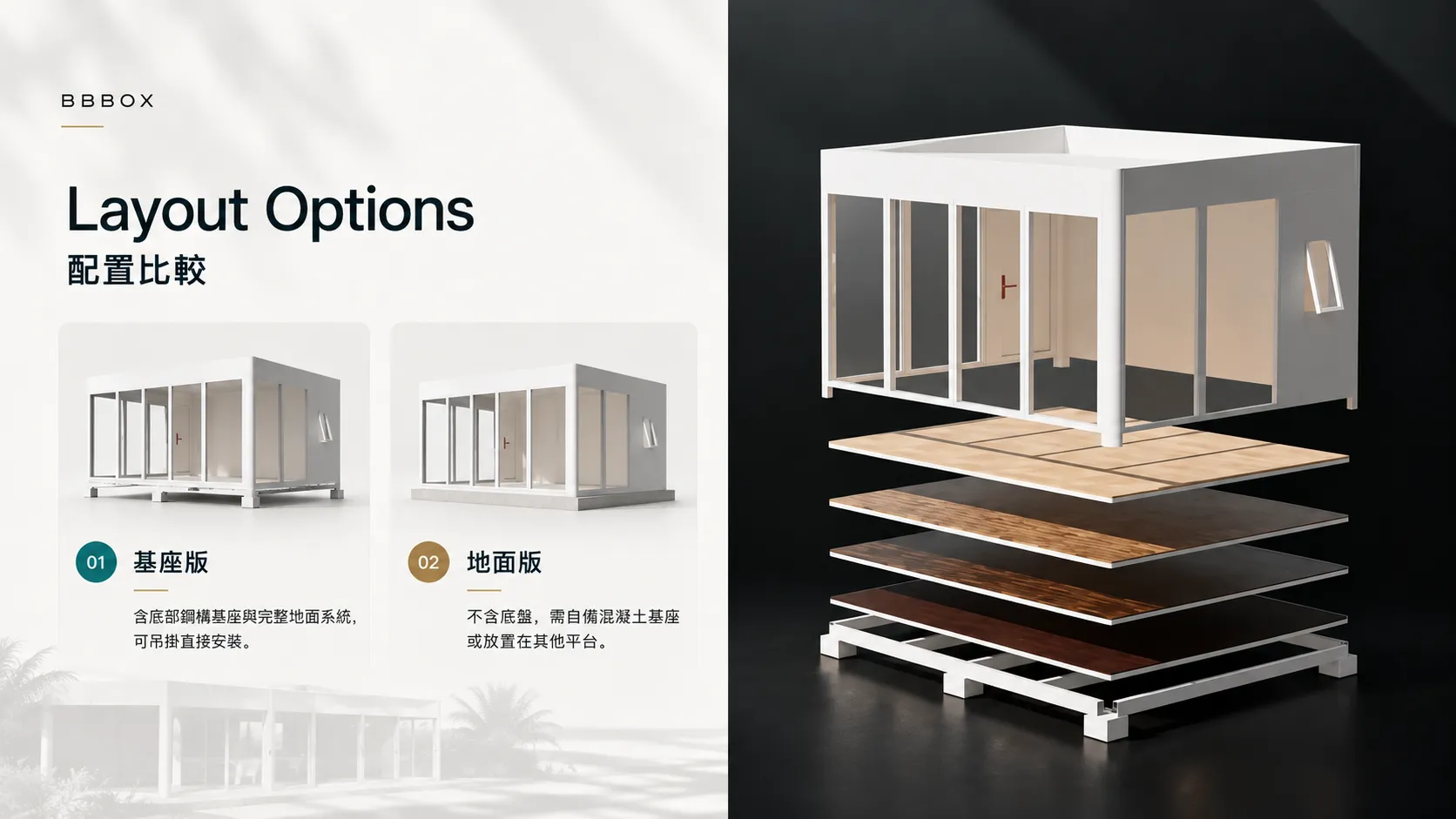 BBBOX 第二空间 Layout Options 配置比较